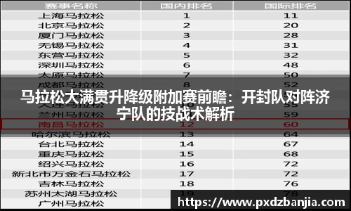 杏耀平台