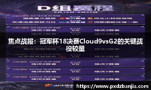 焦点战报：冠军杯18决赛Cloud9vsG2的关键战役较量